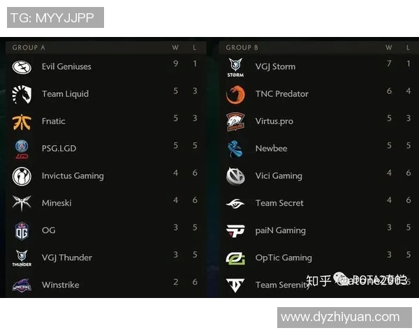 eg对vgj比赛-EG对VGJ比赛，激烈对决与精彩瞬间-eg对vgj比赛